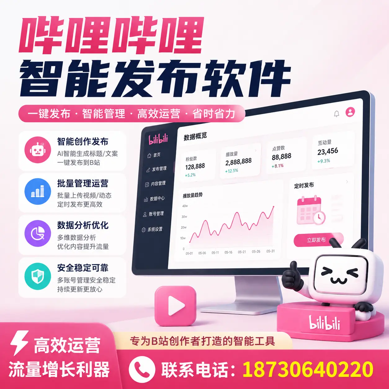 如何评估哔哩哔哩智能发布软件的ROI?新星 企业必读