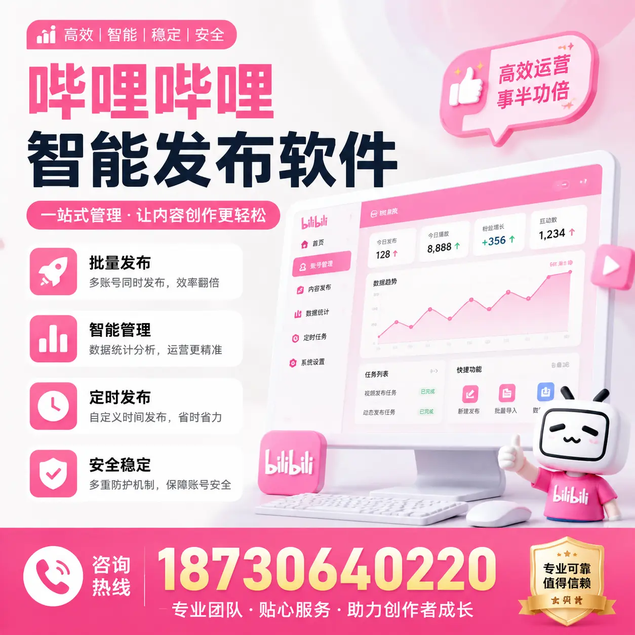 如何评估哔哩哔哩智能发布软件的ROI?新星 企业必读